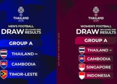 ​ក្រុមបាល់ទាត់​បុរស-នារីកម្ពុជា ស្ថិតនៅពូល A ដូចគ្នាសម្រាប់ការប្រកួតស៊ីហ្គេមលើកទី៣៣